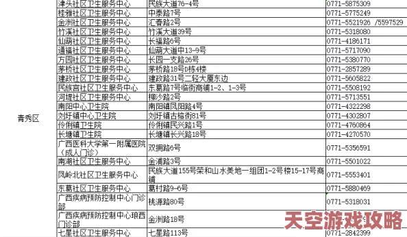 王朝影院一区二区三区入口最近上映了多部热门电影，吸引了大量观众前来观看