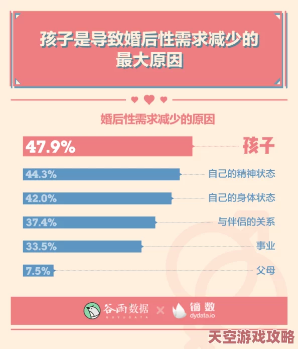 丹麦性欲研究发现新趋势年轻人更注重情感交流和性健康教育