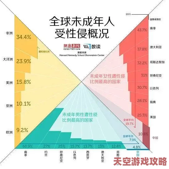 丹麦性欲研究发现新趋势年轻人更注重情感交流和性健康教育
